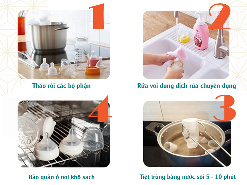 Cách rửa bình sữa cho bé nhanh gọn, đúng cách, an toàn-2