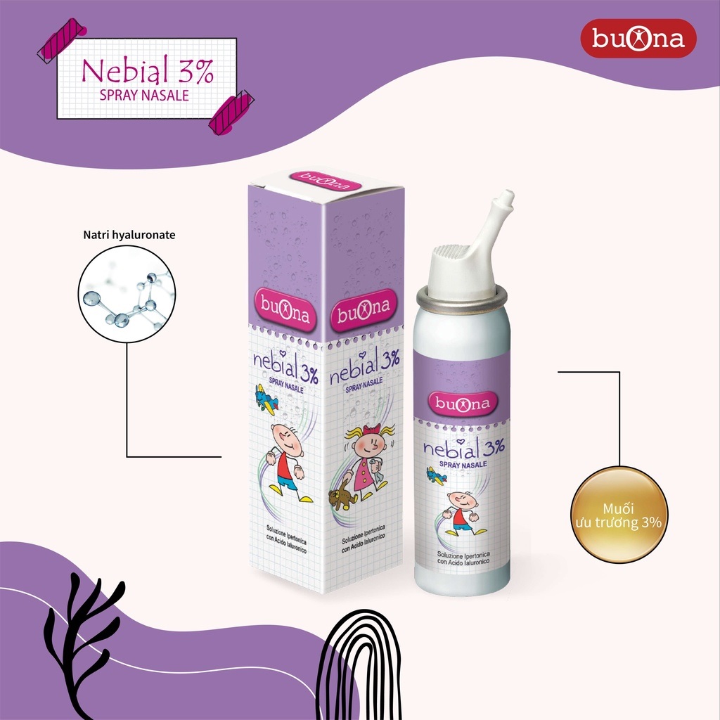 Nebianax 3% Spray Nasal 100Ml. de Buona